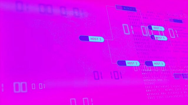 Computer Script, Programming Code Animation. Abstract Technology Background. Data Visualization . 