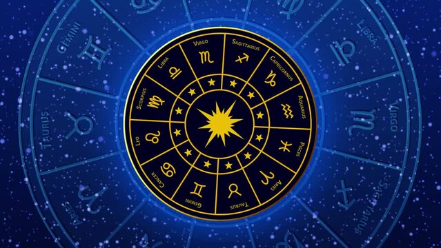 zodiac signs rotating on blue background, sun signs, zodiac 