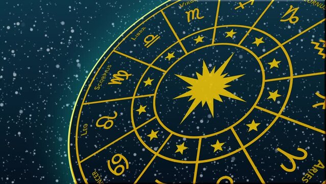 zodiac signs rotating on blue background, sun signs, zodiac