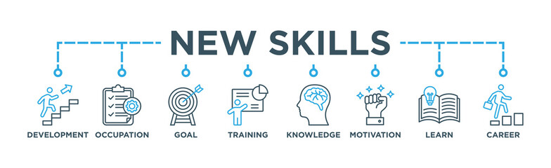 New skills concept banner web illustration with icon of development, occupation, goal, training, knowledge, motivation, learn and career