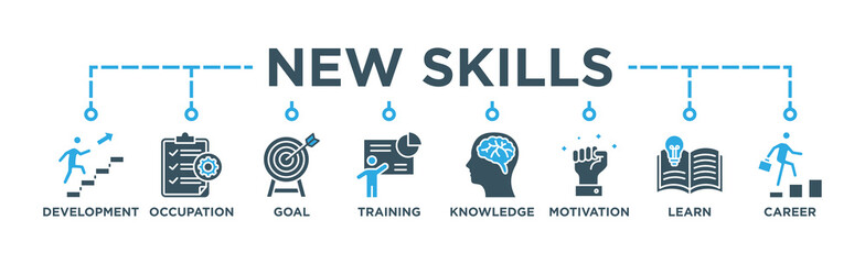 New skills concept banner web illustration with icon of development, occupation, goal, training, knowledge, motivation, learn and career