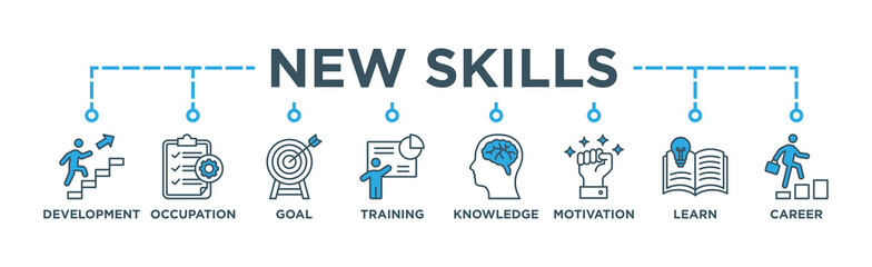 New skills concept banner web illustration with icon of development, occupation, goal, training, knowledge, motivation, learn and career