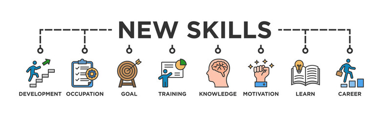 New skills concept banner web illustration with icon of development, occupation, goal, training, knowledge, motivation, learn and career