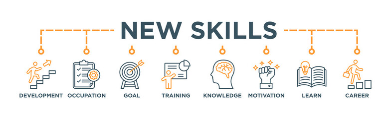 New skills concept banner web illustration with icon of development, occupation, goal, training, knowledge, motivation, learn and career