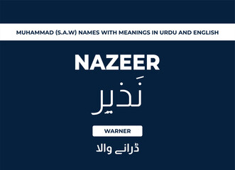 Muhammad S.A.W Name with meaning in English and Urdu