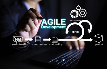 Agile software development principle on the floating icon with businessman pen writing to text,...