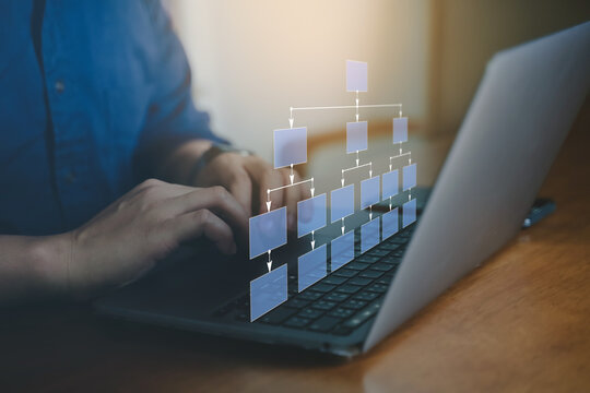 Business process and Automate workflows with flowcharts management, business hierarchy The relationship of positional order and algorithm with a flowchart on visual screen.