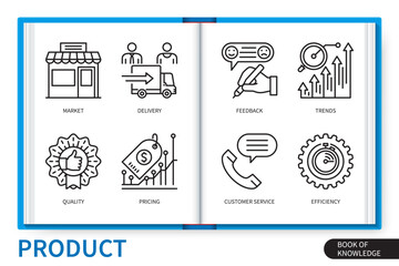 Product infographics elements set. Delivery, feedback, price, trends, market, efficiency, customer service, quality. Web vector linear icons collection