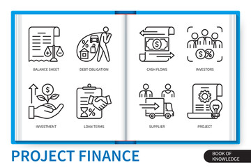 Project finance infographics elements set. Cash flows, debt obligation, supplier, investment, balance sheet, loan terms, investors, project. Web vector linear icons collection