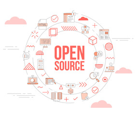 Naklejka premium open source concept with icon set template banner and circle round shape