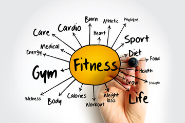 Naklejka na ściany i meble FITNESS mind map flowchart, sport, health concept for presentations and reports