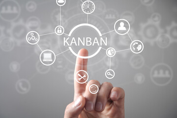 Kanban management system. Business concept