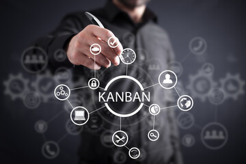 Kanban management system. Business concept