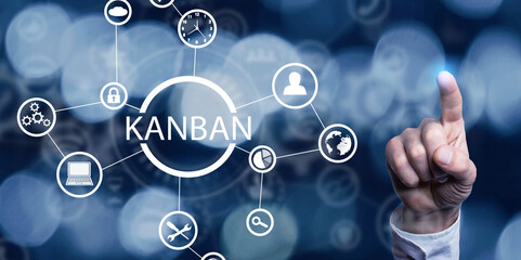 Kanban management system. Business concept