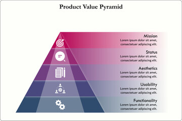 Product Value Pyramid with icons and description placeholder in an infographic template