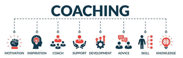 Banner of coaching web vector illustration concept with icons of motivation, inspiration, coach, support, development, advice, skill, knowledge