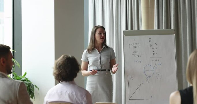 Positive friendly presenter woman speaking at audience at white board, explaining math calculations on flipchart. Business leader woman talking to employees, motivating team