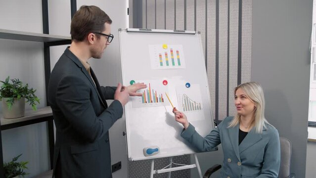 business woman team leader presenting project strategy showing ideas on whiteboard in office presentation diverse colleagues enjoying training seminar