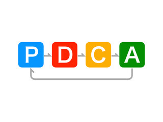 PDCAサイクル矢印イメージ：A