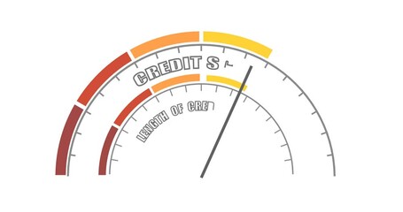 Abstract measuring device. Influence of length of credit history on credit score. Scales of cause and effect. Risk factor.