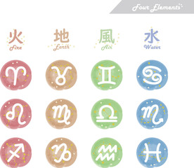黄道12星座の4つのエレメントを表した手描きシンボルマークの描かれたイラスト