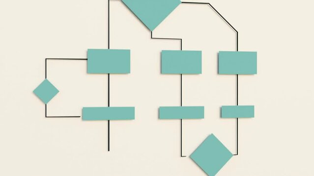 Business flow chart, processes and procedures. Green flow chart to visualize a concept, industrial process or strategy. Workflow, operation, planning, organization, sequence and development.