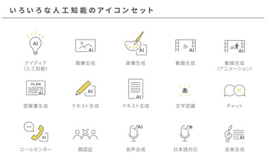 いろいろな人工知能のシンプルアイコンセット、ベクター