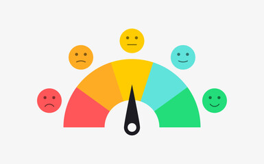 feedback emojis emoticons. happy, smile, neutral, sad, angry, emoji, icon - Speedometer dashboard template and emoticon level scale - rating emojis for product review. Satisfaction meter, tachometer