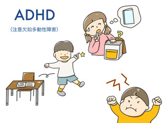 子どものADHDの特徴