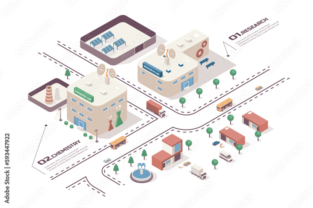 Leinwandbilder science laboratory concept 3d isometric web infographic workflow process. infrastructure map with sc