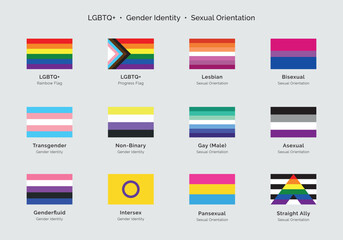 LGBTQ+ Gender Identity Sexual Orientation Gay Pride Flags