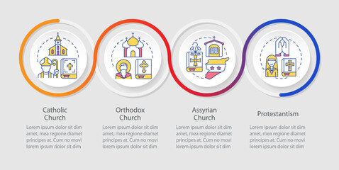 Christian churches loop infographic template. Confessions. Data visualization with 4 steps. Editable timeline info chart. Workflow layout with line icons. Myriad Pro-Regular font used