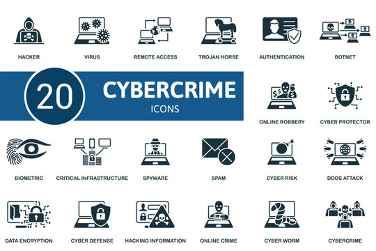 Cybercrime set. Creative icons: hacker, virus, remote access, trojan horse, authentication, botnet, online robbery, cyber protector, biometric, critical infrastructure, spyware, spam, cyber risk, ddos