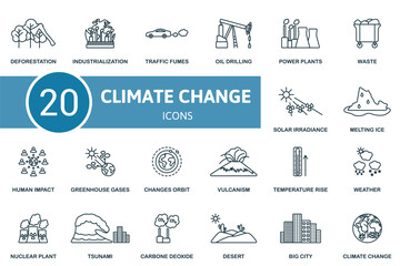 Climate change set. Creative icons: deforestation, industrialization, traffic fumes, oil drilling, power plants, waste, solar irradiance, melting ice, human impact, greenhouse gases, changes orbit