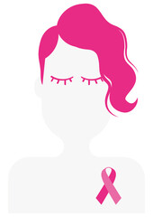Woman with cancer symbol