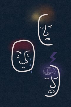 The three phases of Migraine