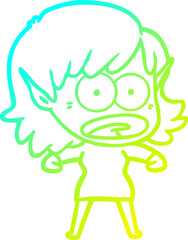 cold gradient line drawing cartoon shocked elf girl