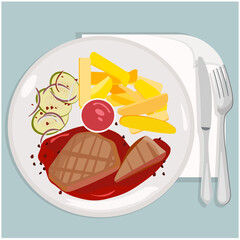 fried potatoes and meat steak on a plate