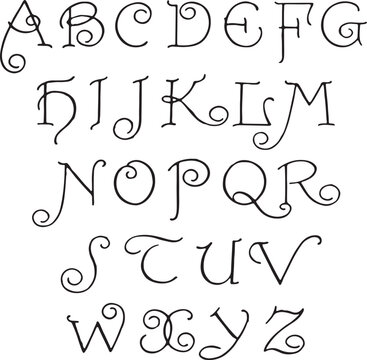 Penwork. R.K.Cowtan alphabets - ABC letters