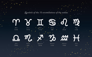 黄道12星座の手描きシンボルマークと日本語と英語表記のイラスト