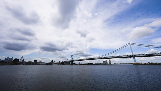 Philadelphia skyline over the calm Delaware River with the Benjamin Franklin Bridge on a cloudy warm day very wide and blue