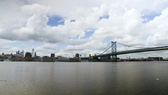 Philadelphia skyline over the calm Delaware River with the Benjamin Franklin Bridge on a cloudy warm day wide