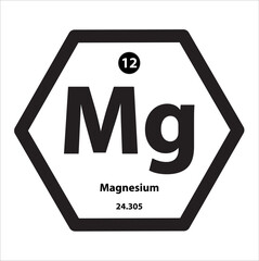 Icon structure Magnesium  (Mg) chemical element icon hexagon shape black border white background. Cesium is a chemical element with atomic number and symbol. Study in science for education.