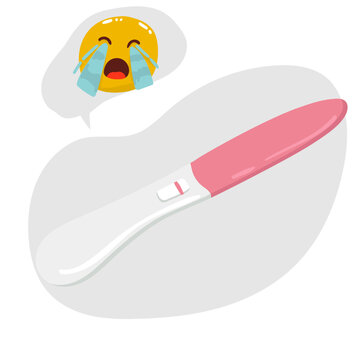 HCG Pregnancy test with negative result, one strip or stick meaning not pregnant woman. Flat vector illustration isolated on white background Emotions upset because the pregnancy test is negative,