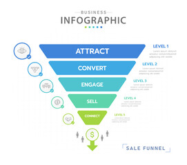 Infographic template for business. 5 Level Modern Sales funnel diagram with icon topics, presentation vector infographic. - obrazy, fototapety, plakaty
