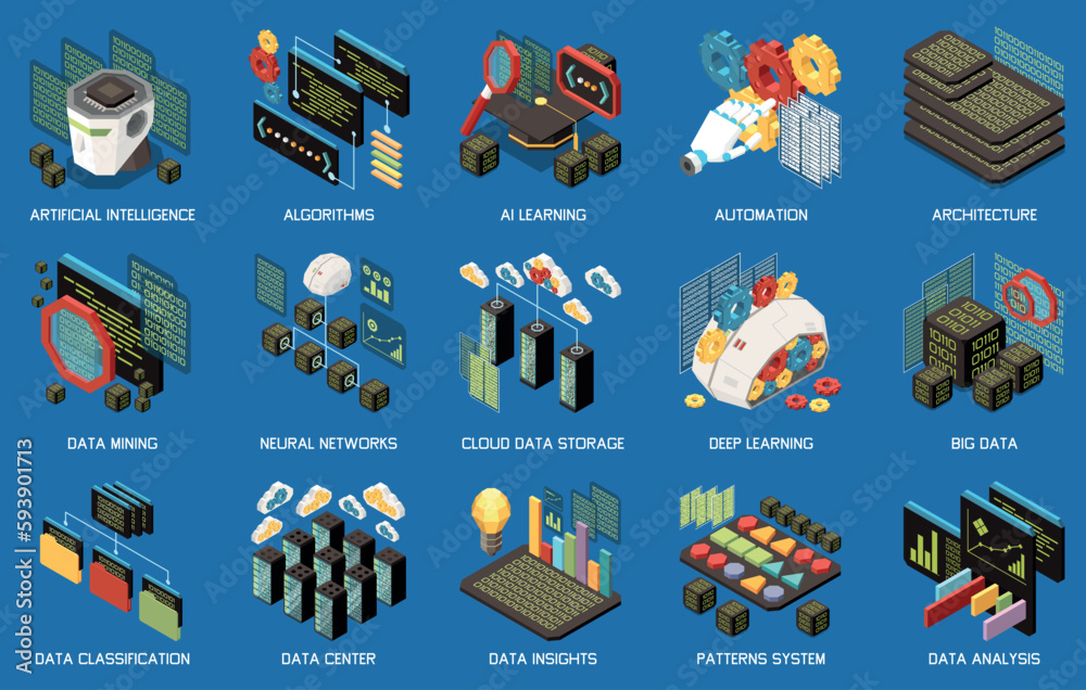 Wall mural machine learning compositions set