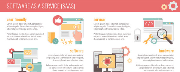 SAAS Concept Infographics