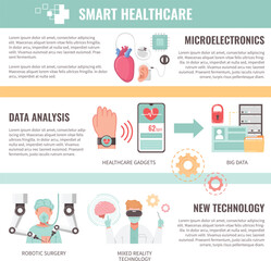Smart Healthcare Flat Infographics