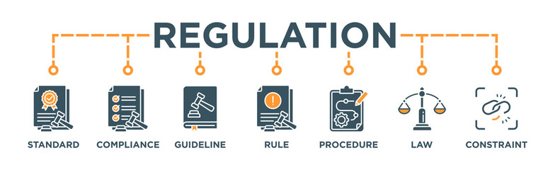 Regulation banner web icon vector illustration concept with icon of standard, compliance, guideline, rule, procedure, law and constraint