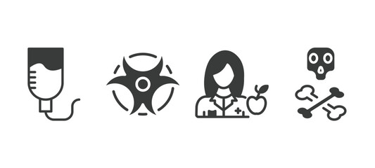 set of medical and healthcare filled icons. medical and healthcare glyph icons included perfusion, biological warning, nutrionist, dead vector.